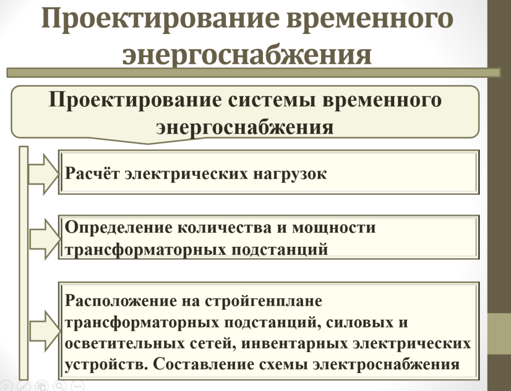 Проектирование электропотребления | Архитектурно-строительное отделение